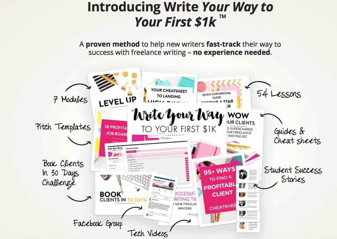 Sell Short Stories For Money (35 HIGH PAYING Sites In 2024)