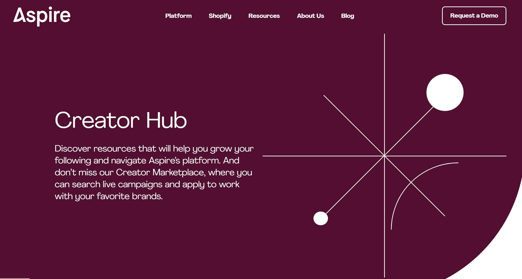 How to Get Sponsored on Instagram with 1000 Followers In 2023 OUT AND