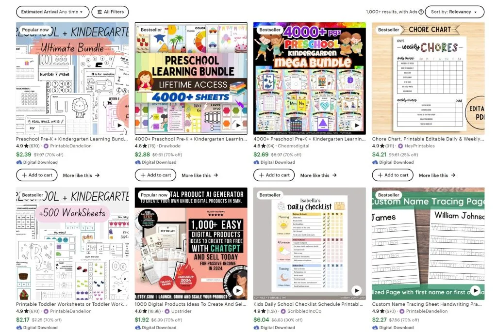 Selling Printables On Etsy: Make Over $7,000 A Month! (2024)