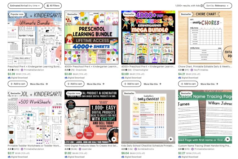 Selling Printables On Etsy: Make Over $7,000 A Month!
